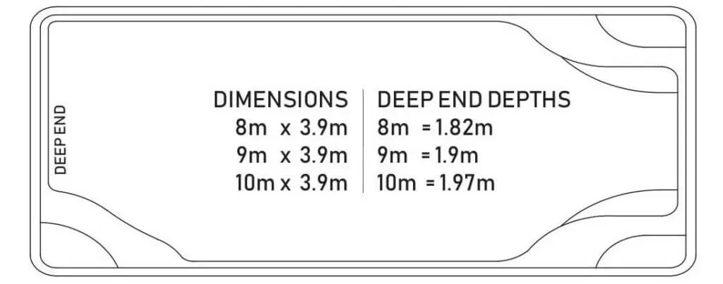 Conquest-pools-franklin-semantic-1024x609-1