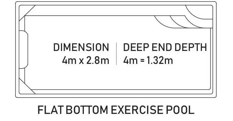 Conquest-pools-torrens-semantic-1