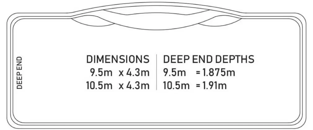 Conquest-pools-the-macquarie-schematic-scaled-1-1024x626-1